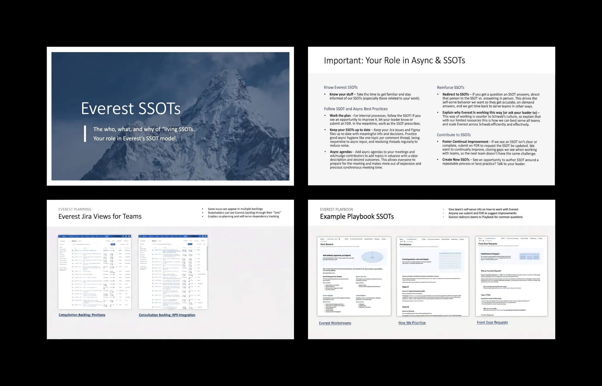 UX Standards SSOTs — Everest Design System — Charles Schwab, 2023–2024